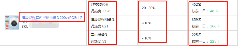 為什么京東流量突然暴漲-京東流量突然暴增